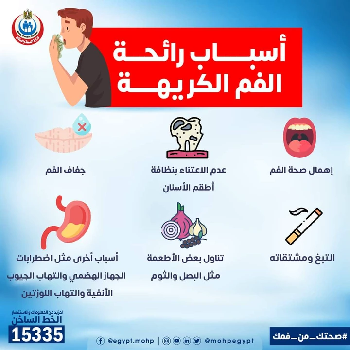 احذر.. 6 أشياء تسبب رائحة الفم الكريهة.. وتعرف على طرق العلاج